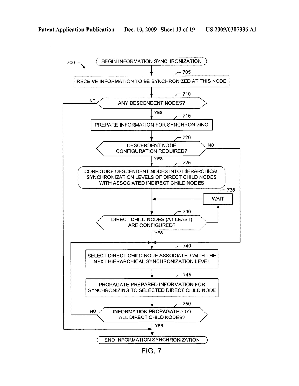 METHODS AND APPARATUS FOR IMPLEMENTING A SEQUENTIAL SYNCHRONIZATION HIERARCHY AMONG NETWORKED DEVICES - diagram, schematic, and image 14