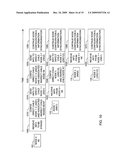 METHODS AND APPARATUS FOR IMPLEMENTING A SEQUENTIAL SYNCHRONIZATION HIERARCHY AMONG NETWORKED DEVICES diagram and image