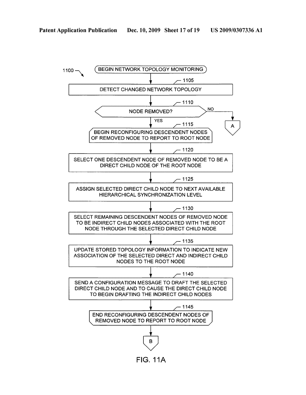 METHODS AND APPARATUS FOR IMPLEMENTING A SEQUENTIAL SYNCHRONIZATION HIERARCHY AMONG NETWORKED DEVICES - diagram, schematic, and image 18