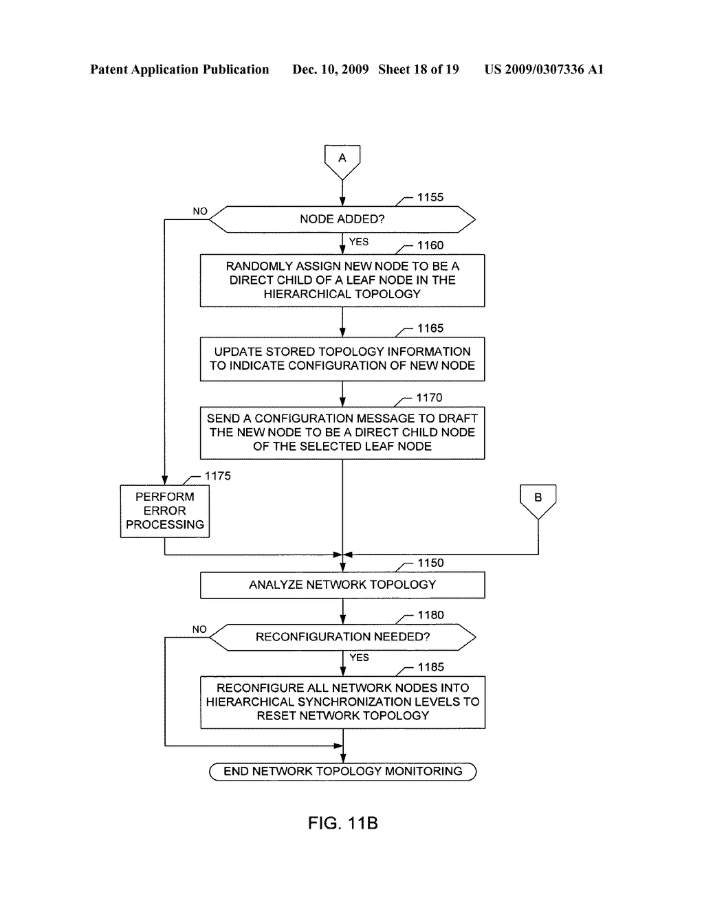 METHODS AND APPARATUS FOR IMPLEMENTING A SEQUENTIAL SYNCHRONIZATION HIERARCHY AMONG NETWORKED DEVICES - diagram, schematic, and image 19