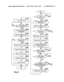 JOB EXECUTION SYSTEM, JOB EXECUTION APPARATUS, COUNTER DATA ADMINISTRATION METHOD THEREOF AND RECORDING MEDIUM diagram and image