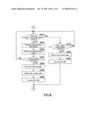 JOB EXECUTION SYSTEM, JOB EXECUTION APPARATUS, COUNTER DATA ADMINISTRATION METHOD THEREOF AND RECORDING MEDIUM diagram and image