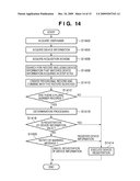 SERVER APPARATUS, METHOD FOR CONTROLLING THE SERVER APPARATUS, AND STORAGE MEDIUM diagram and image