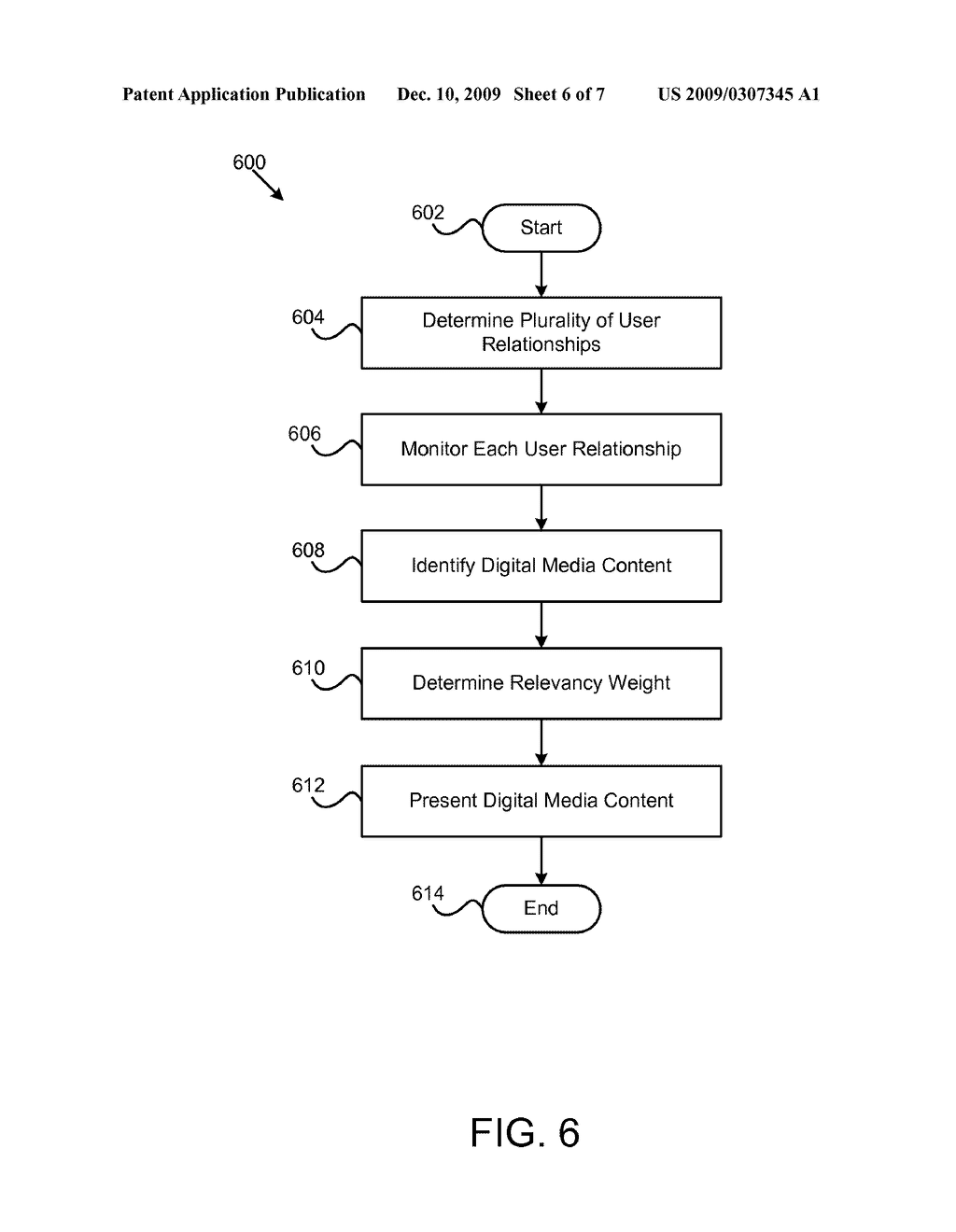 AUTOMATED DIGITAL MEDIA CONTENT FILTRATION BASED ON RELATIONSHIP MONITORING - diagram, schematic, and image 07