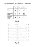 Method for Semantic Resource Selection diagram and image