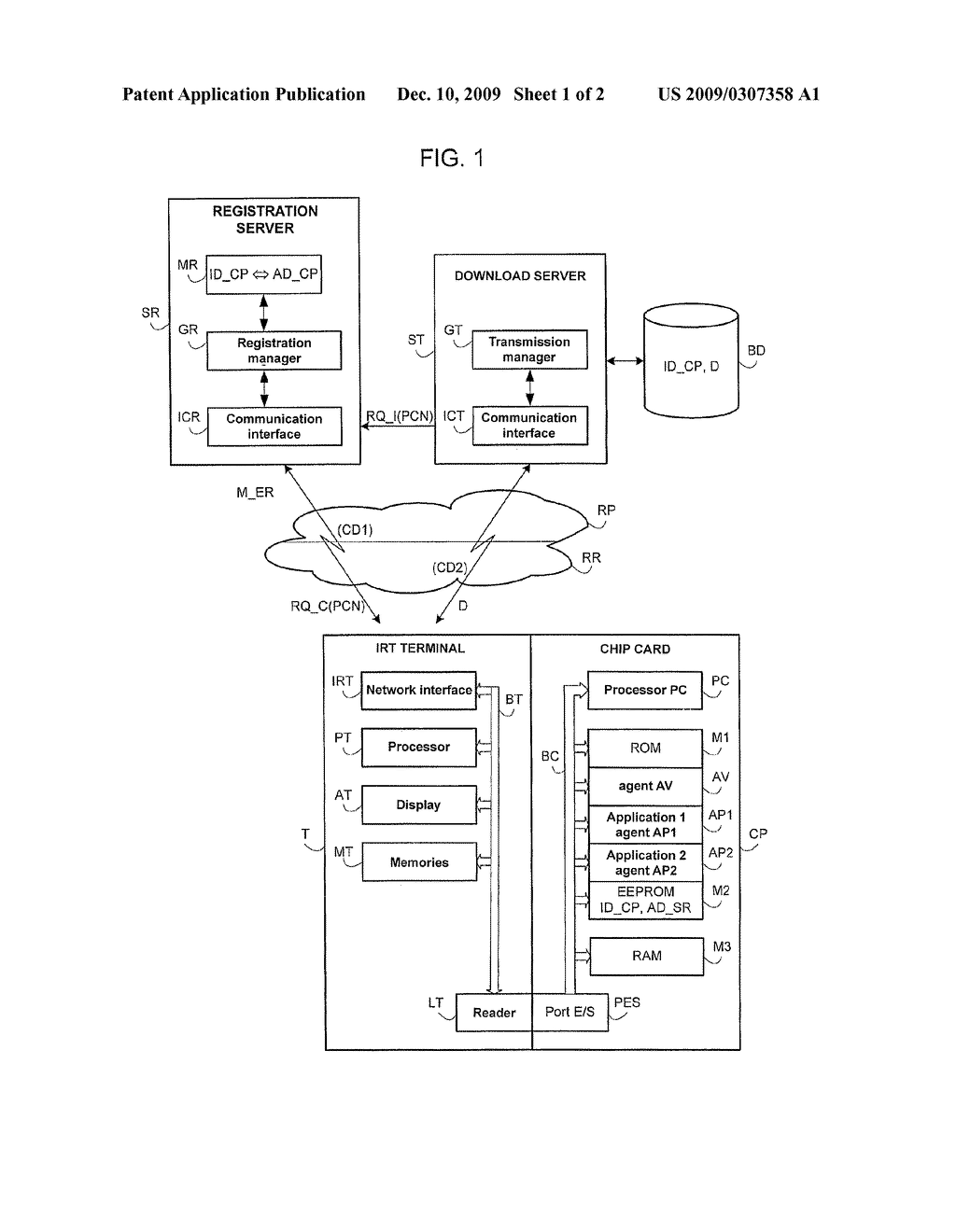 Transmission of Data Between A Server and A Communicating Object - diagram, schematic, and image 02