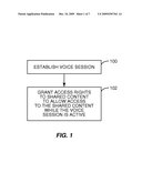 SYSTEM AND METHOD FOR CONTENT RIGHTS BASED ON EXISTENCE OF A VOICE SESSION diagram and image