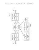 SYSTEM AND METHOD FOR CONTENT RIGHTS BASED ON EXISTENCE OF A VOICE SESSION diagram and image