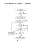 SYSTEM AND METHOD FOR CONTENT RIGHTS BASED ON EXISTENCE OF A VOICE SESSION diagram and image