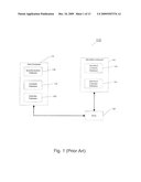 SYNCHRONIZATION IMPROVEMENTS diagram and image