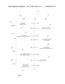 SYNCHRONIZATION IMPROVEMENTS diagram and image