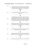 SYNCHRONIZATION IMPROVEMENTS diagram and image