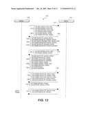 SYNCHRONIZATION IMPROVEMENTS diagram and image