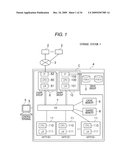 STORAGE SYSTEM AND OWNERSHIP TRANSFER METHOD diagram and image