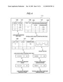 STORAGE SYSTEM AND OWNERSHIP TRANSFER METHOD diagram and image