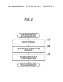 STORAGE SYSTEM AND OWNERSHIP TRANSFER METHOD diagram and image