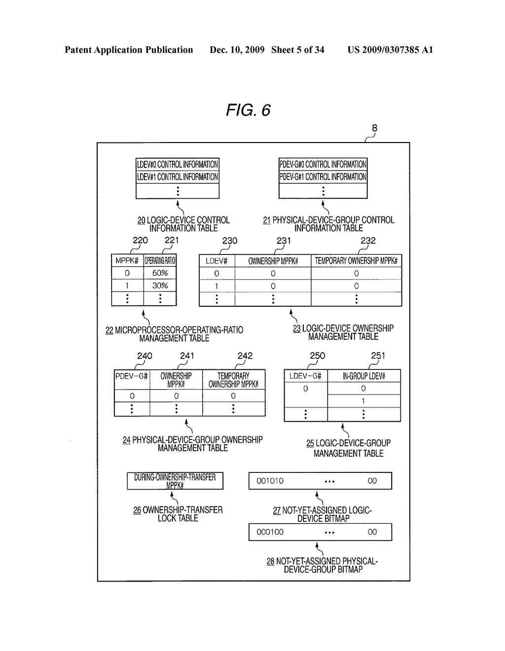 STORAGE SYSTEM AND OWNERSHIP TRANSFER METHOD - diagram, schematic, and image 06