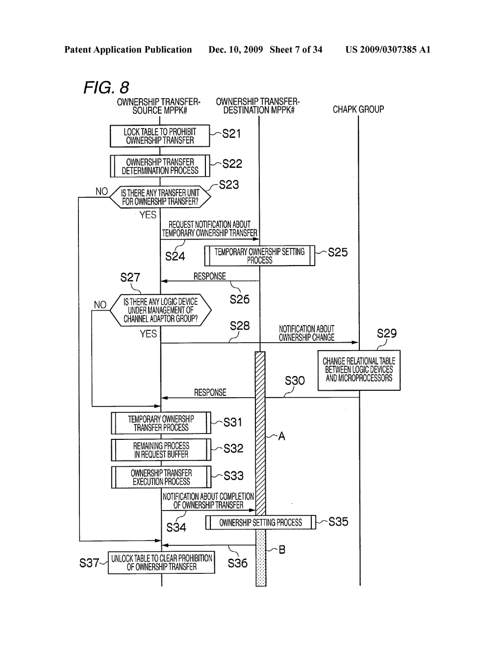 STORAGE SYSTEM AND OWNERSHIP TRANSFER METHOD - diagram, schematic, and image 08