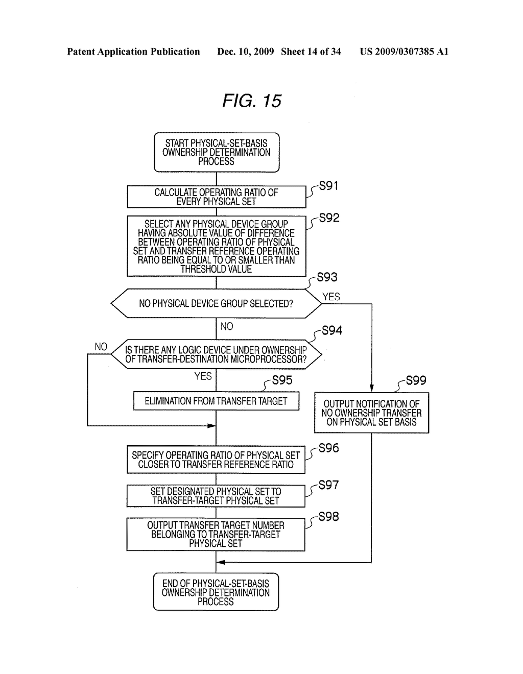 STORAGE SYSTEM AND OWNERSHIP TRANSFER METHOD - diagram, schematic, and image 15