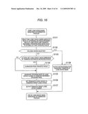 STORAGE SYSTEM AND OWNERSHIP TRANSFER METHOD diagram and image