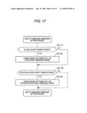 STORAGE SYSTEM AND OWNERSHIP TRANSFER METHOD diagram and image