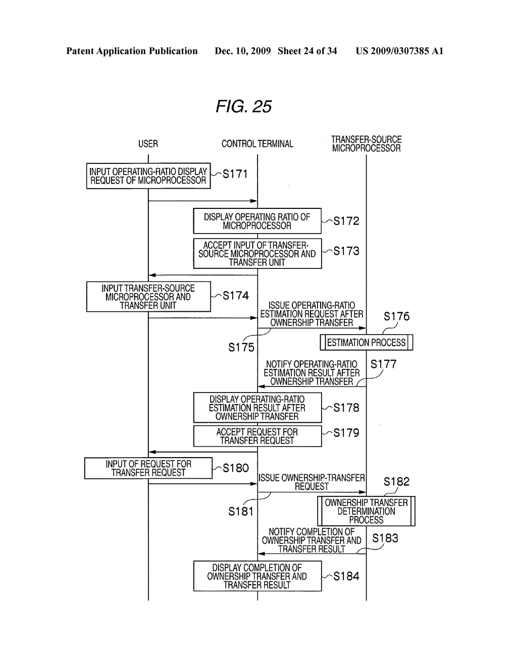 STORAGE SYSTEM AND OWNERSHIP TRANSFER METHOD - diagram, schematic, and image 25