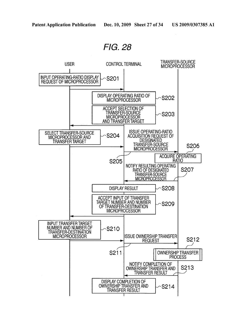 STORAGE SYSTEM AND OWNERSHIP TRANSFER METHOD - diagram, schematic, and image 28