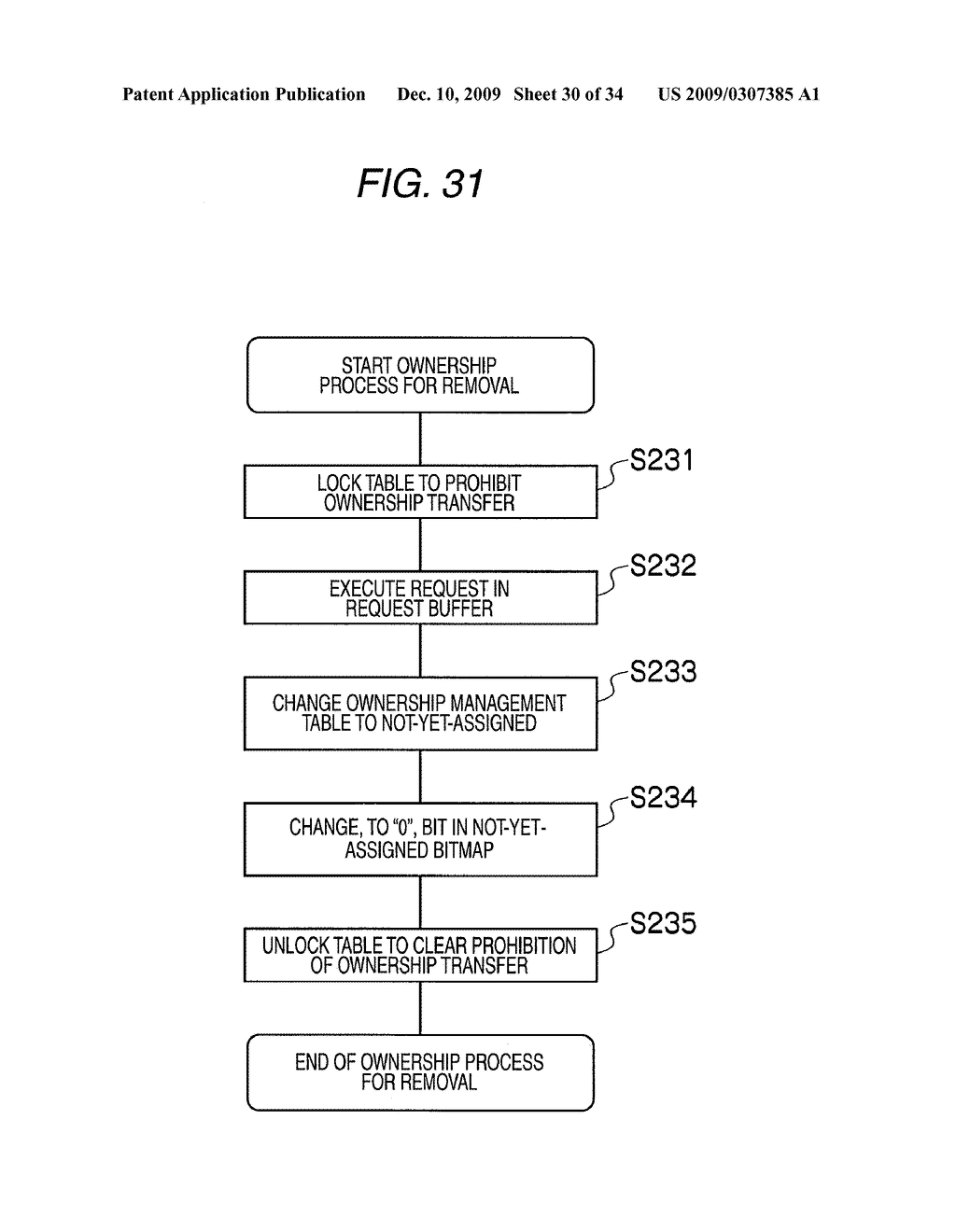 STORAGE SYSTEM AND OWNERSHIP TRANSFER METHOD - diagram, schematic, and image 31