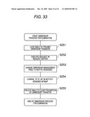 STORAGE SYSTEM AND OWNERSHIP TRANSFER METHOD diagram and image