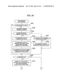 STORAGE SYSTEM AND OWNERSHIP TRANSFER METHOD diagram and image