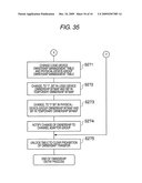 STORAGE SYSTEM AND OWNERSHIP TRANSFER METHOD diagram and image