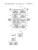 DRM INTEROPERABLE SYSTEM diagram and image