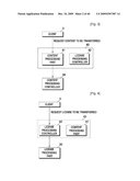 DRM INTEROPERABLE SYSTEM diagram and image