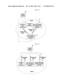 DRM INTEROPERABLE SYSTEM diagram and image