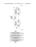 DRM INTEROPERABLE SYSTEM diagram and image