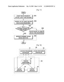 DRM INTEROPERABLE SYSTEM diagram and image