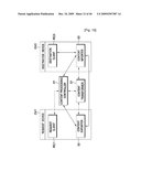 DRM INTEROPERABLE SYSTEM diagram and image