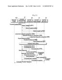 DRM INTEROPERABLE SYSTEM diagram and image