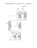 DRM INTEROPERABLE SYSTEM diagram and image