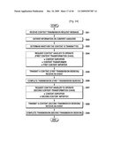 DRM INTEROPERABLE SYSTEM diagram and image