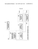 DRM INTEROPERABLE SYSTEM diagram and image