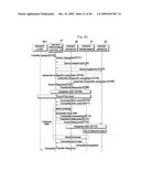 DRM INTEROPERABLE SYSTEM diagram and image