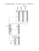 DRM INTEROPERABLE SYSTEM diagram and image