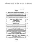 DRM INTEROPERABLE SYSTEM diagram and image