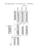 DRM INTEROPERABLE SYSTEM diagram and image