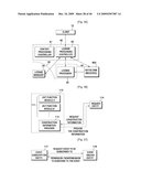 DRM INTEROPERABLE SYSTEM diagram and image