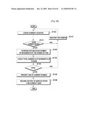 DRM INTEROPERABLE SYSTEM diagram and image