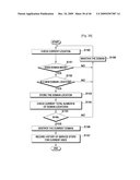 DRM INTEROPERABLE SYSTEM diagram and image