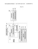 DRM INTEROPERABLE SYSTEM diagram and image