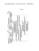 DRM INTEROPERABLE SYSTEM diagram and image